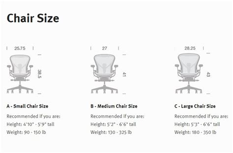 herman miller aeron size guide.